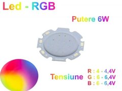 LED RGB COB 28MM / 6W